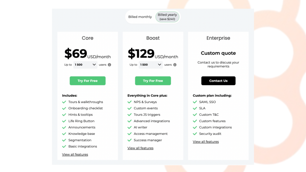 Price page screenshot of Product Fruits showing the different levels