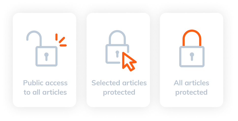Different privacy settings for a knowledge base
