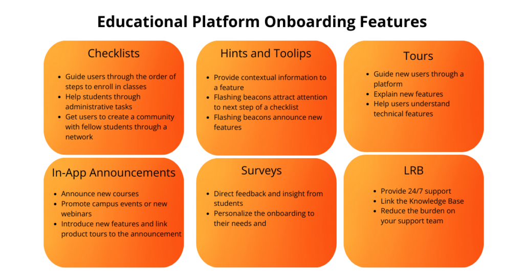 onboarding features that educational platforms use to onboard students
